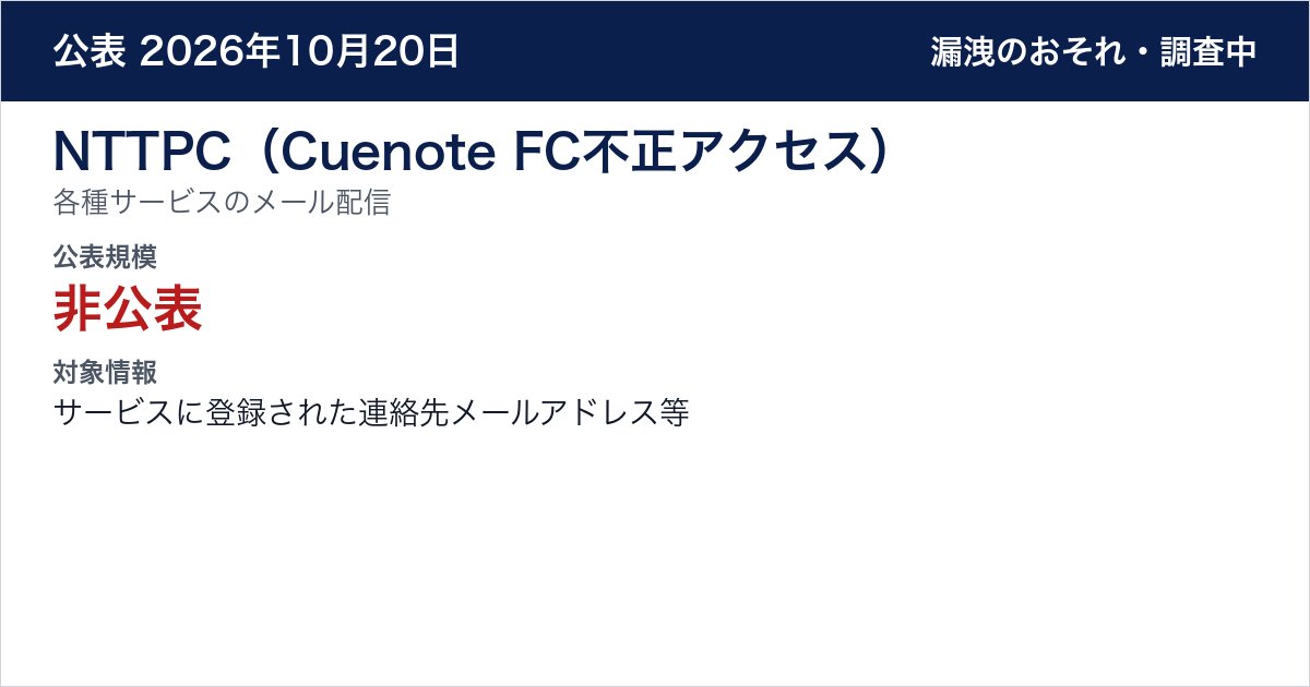 NTTPC(Cuenote FC不正アクセス) 各種サービスのメール配信 公表規模:非公表