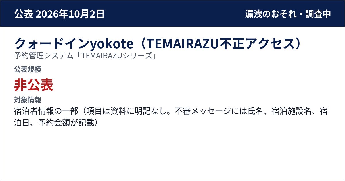 クォードインyokote(TEMAIRAZU不正アクセス) 予約管理システム「TEMAIRAZUシリーズ」 公表規模:非公表
