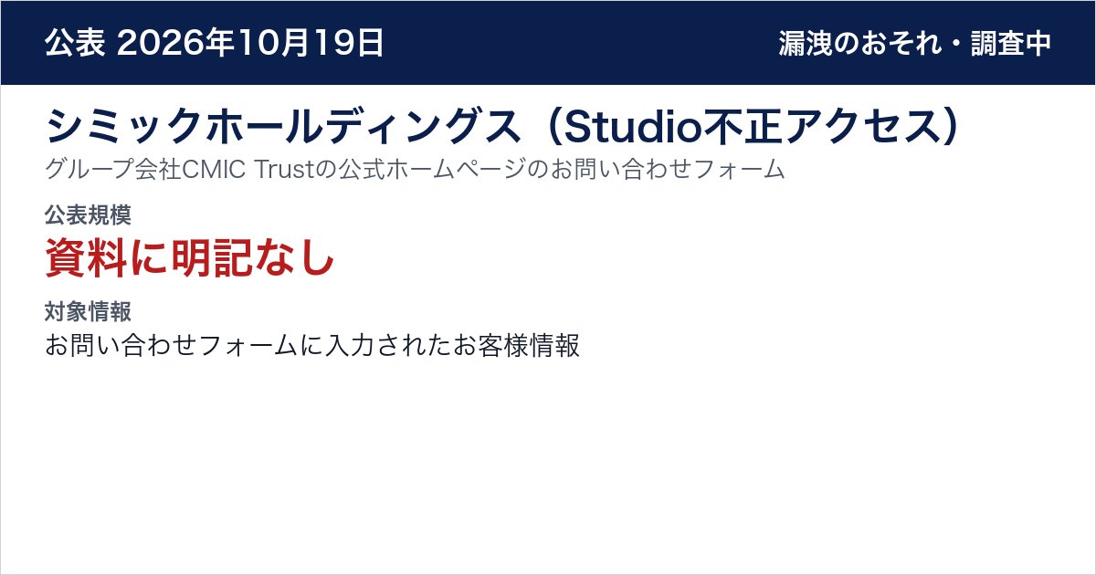 シミックホールディングス（Studio不正アクセス） グループ会社CMIC Trustの公式ホームページのお問い合わせフォーム　公表規模：資料に明記なし