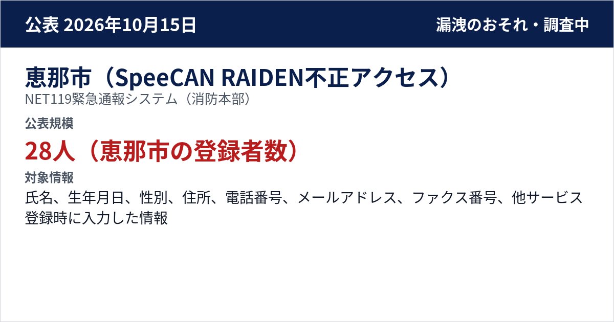 恵那市(SpeeCAN RAIDEN不正アクセス) NET119緊急通報システム(消防本部) 公表規模:28人(恵那市の登録者数)