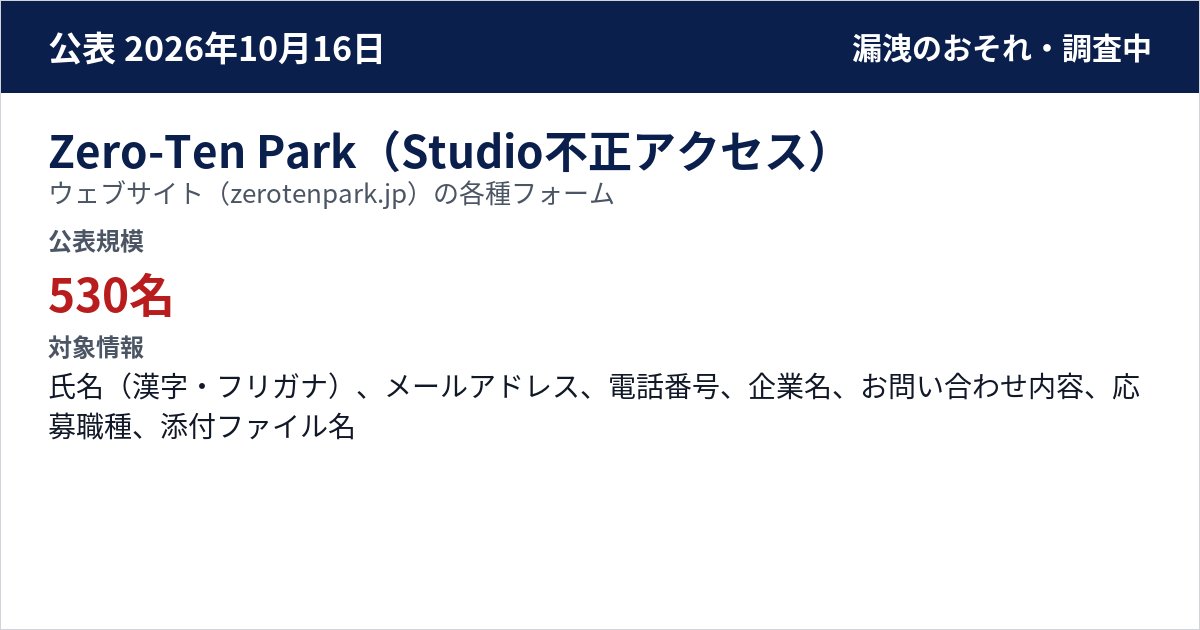 Zero-Ten Park(Studio不正アクセス) ウェブサイト(zerotenpark.jp)の各種フォーム 公表規模:530名