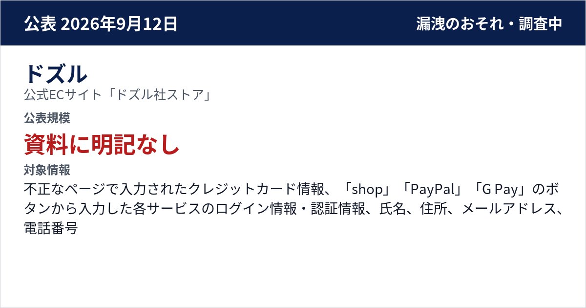 ドズル 公式ECサイト「ドズル社ストア」 公表規模:資料に明記なし