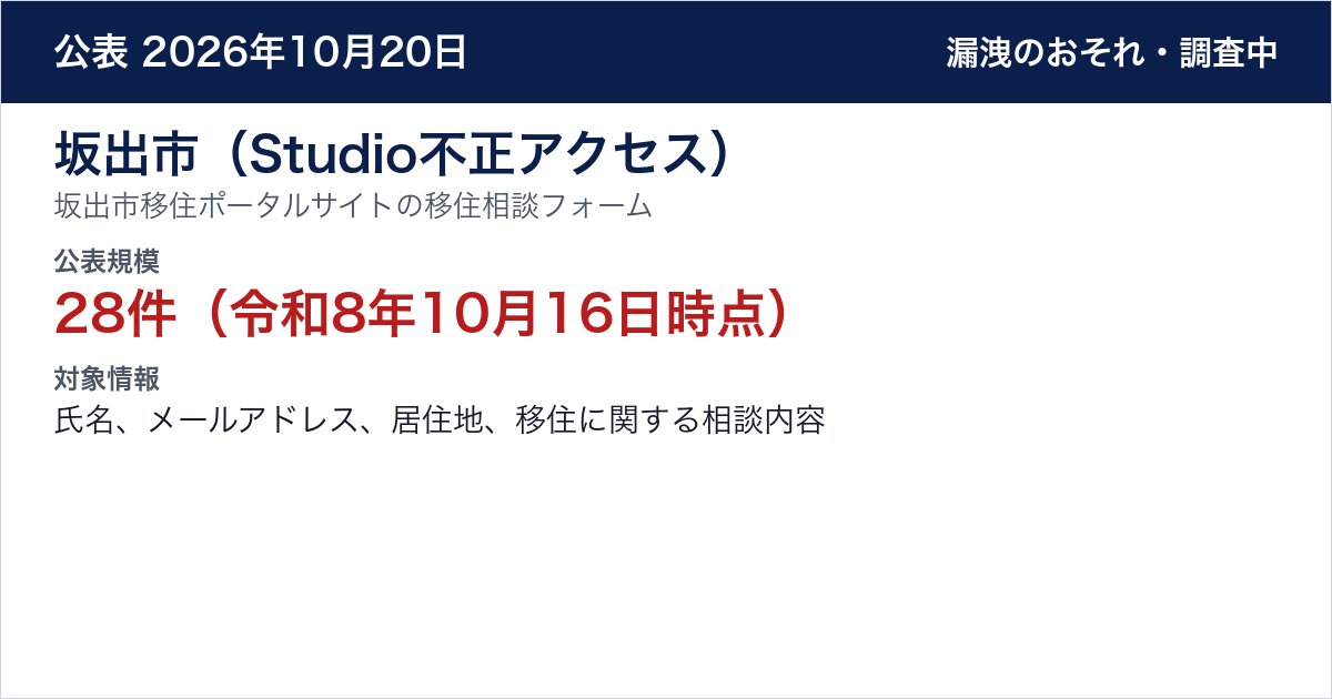 坂出市(Studio不正アクセス) 坂出市移住ポータルサイトの移住相談フォーム 公表規模:28件(令和8年10月16日時点)