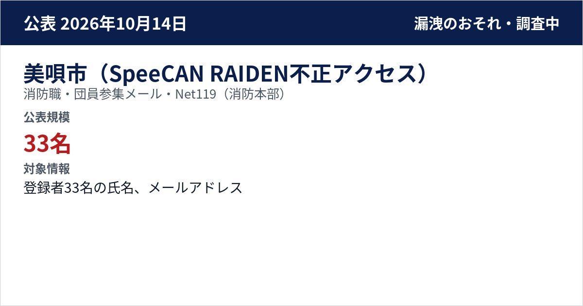 美唄市(SpeeCAN RAIDEN不正アクセス) 消防職・団員参集メール・Net119(消防本部) 公表規模:33名