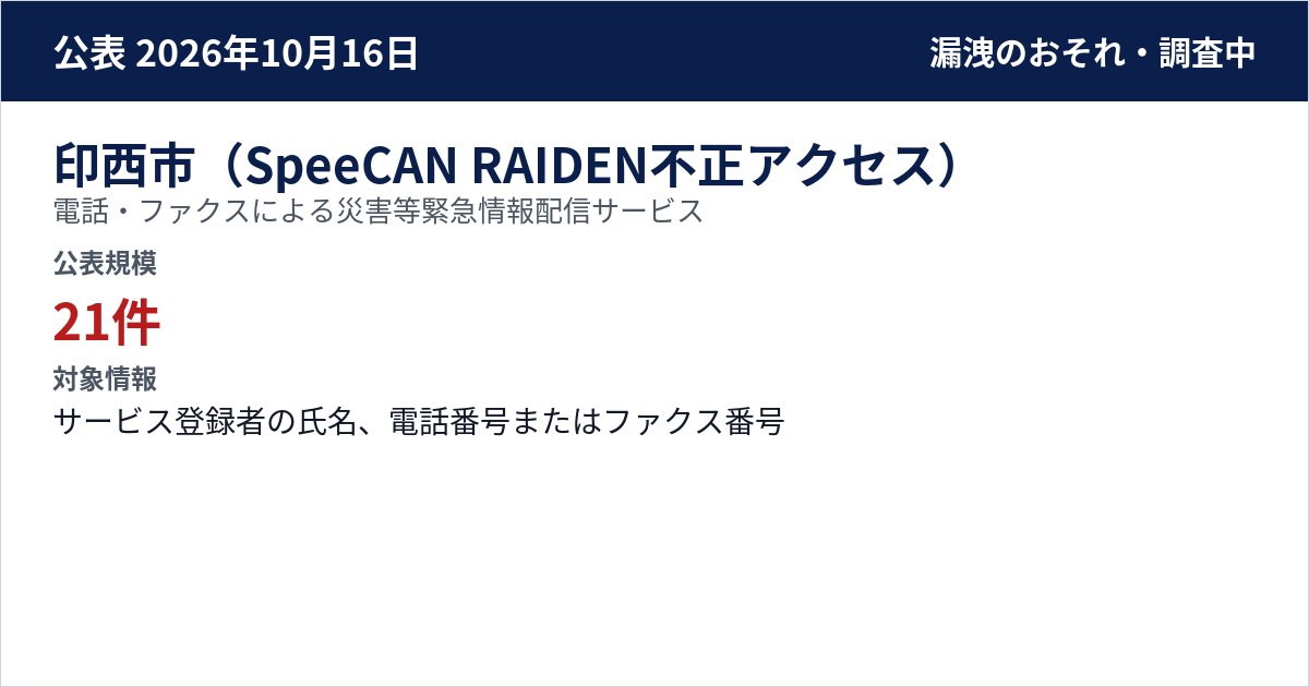 印西市(SpeeCAN RAIDEN不正アクセス) 電話・ファクスによる災害等緊急情報配信サービス 公表規模:21件