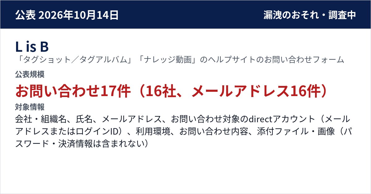 L is B 「タグショット/タグアルバム」「ナレッジ動画」のヘルプサイトのお問い合わせフォーム 公表規模:お問い合わせ17件(16社、メールアドレス16件)