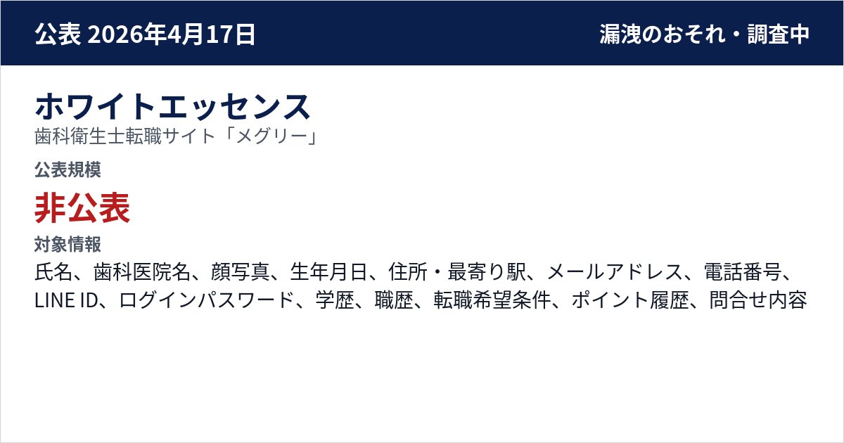 ホワイトエッセンス 歯科衛生士転職サイト「メグリー」 公表規模:非公表