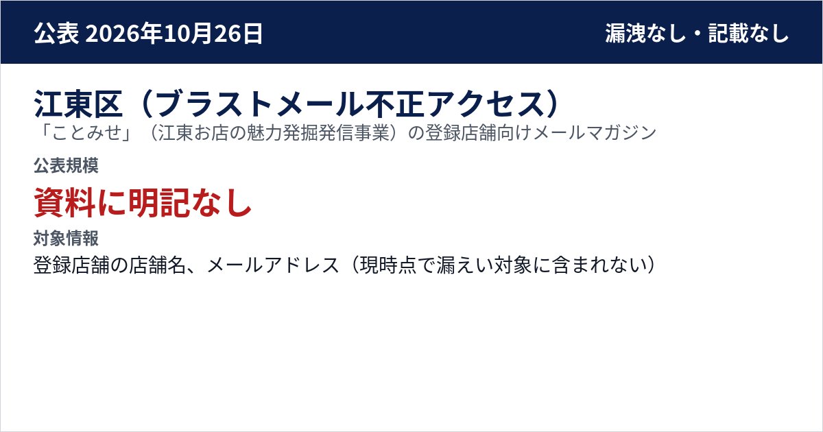 江東区(ブラストメール不正アクセス) 「ことみせ」(江東お店の魅力発掘発信事業)の登録店舗向けメールマガジン 公表規模:資料に明記なし