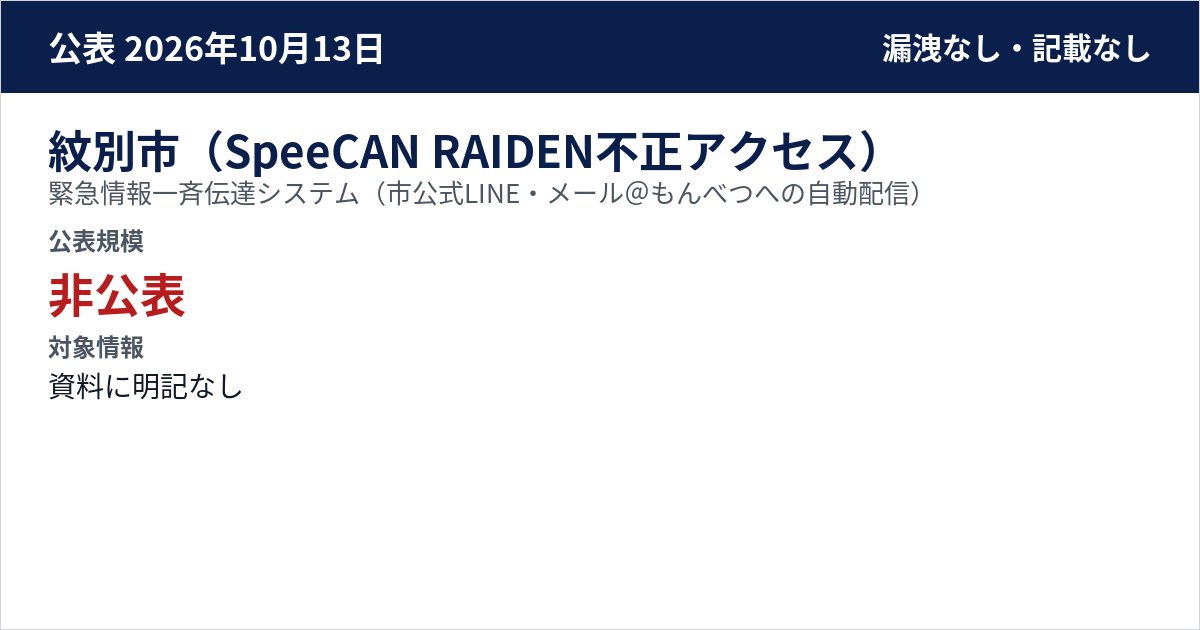 紋別市(SpeeCAN RAIDEN不正アクセス) 緊急情報一斉伝達システム(市公式LINE・メール@もんべつへの自動配信) 公表規模:非公表