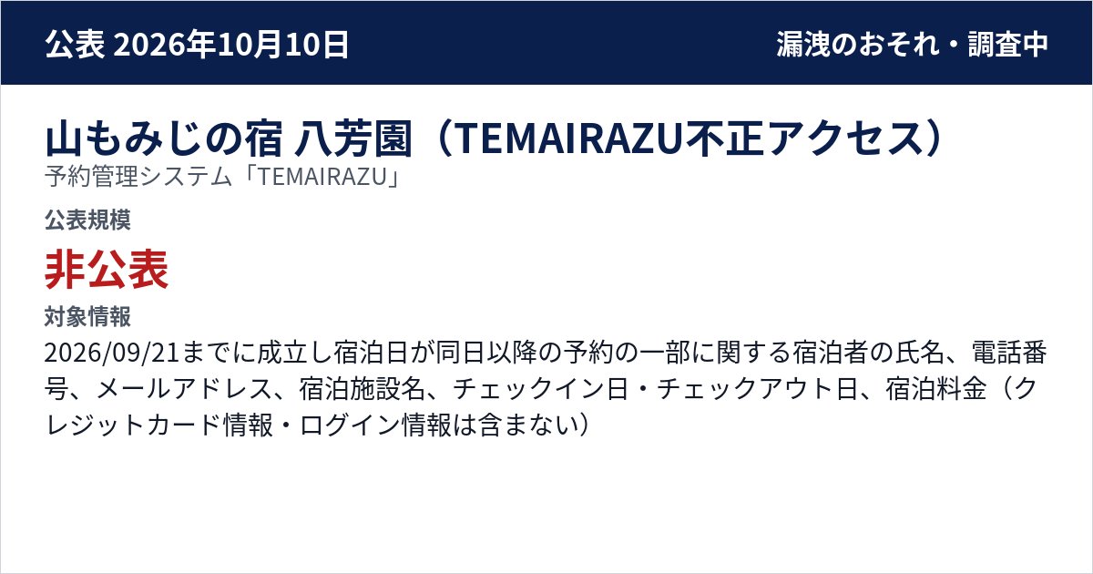 山もみじの宿 八芳園(TEMAIRAZU不正アクセス) 予約管理システム「TEMAIRAZU」 公表規模:非公表