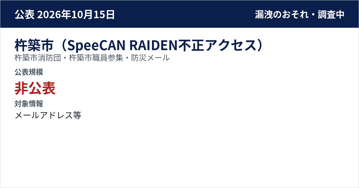 杵築市(SpeeCAN RAIDEN不正アクセス) 杵築市消防団・杵築市職員参集・防災メール 公表規模:非公表