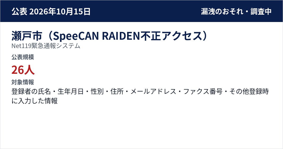 瀬戸市(SpeeCAN RAIDEN不正アクセス) Net119緊急通報システム 公表規模:26人