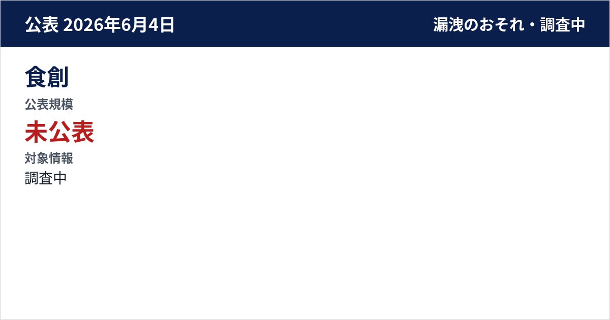 食創 公表規模:未公表