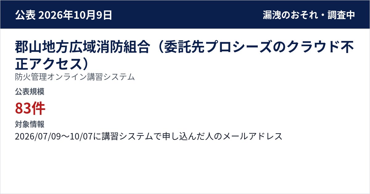 郡山地方広域消防組合(委託先プロシーズのクラウド不正アクセス) 防火管理オンライン講習システム 公表規模:83件
