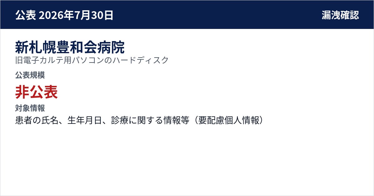 新札幌豊和会病院 旧電子カルテ用パソコンのハードディスク 公表規模:非公表