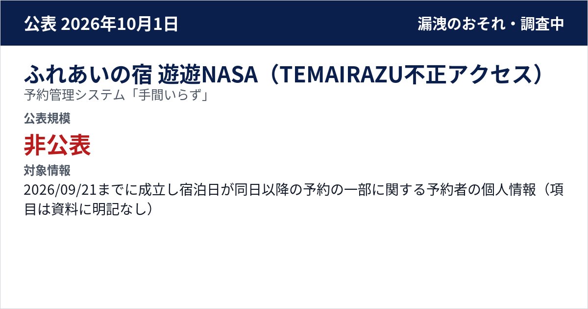 ふれあいの宿 遊遊NASA(TEMAIRAZU不正アクセス) 予約管理システム「手間いらず」 公表規模:非公表
