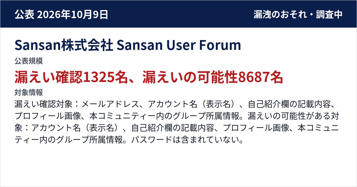 Sansan株式会社 Sansan User Forum 公表規模:漏えい確認1325名、漏えいの可能性8687名