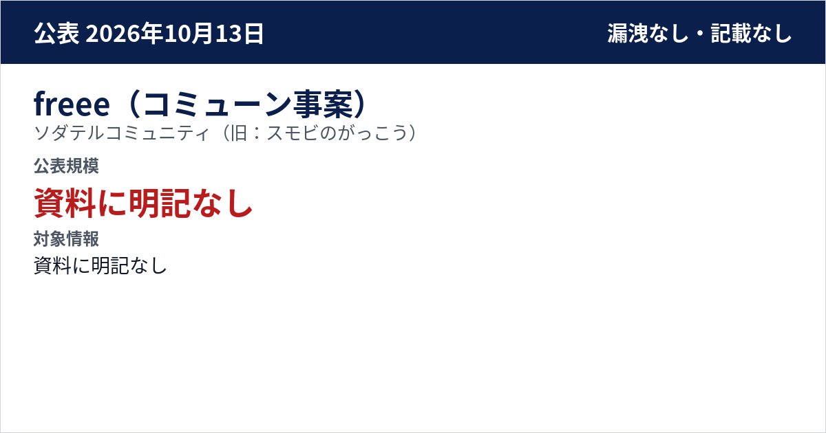 freee(コミューン事案) ソダテルコミュニティ(旧:スモビのがっこう) 公表規模:資料に明記なし