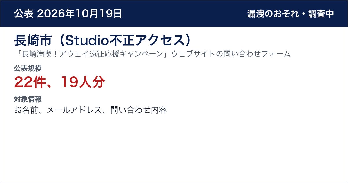 長崎市（Studio不正アクセス） 「長崎満喫！アウェイ遠征応援キャンペーン」ウェブサイトの問い合わせフォーム　公表規模：22件、19人分