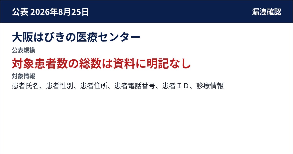 大阪はびきの医療センター 公表規模:対象患者数の総数は資料に明記なし