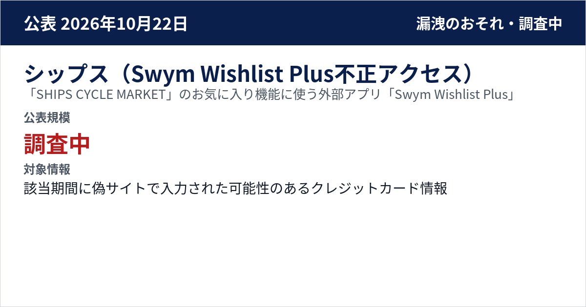 シップス(Swym Wishlist Plus不正アクセス) 「SHIPS CYCLE MARKET」のお気に入り機能に使う外部アプリ「Swym Wishlist Plus」 公表規模:調査中