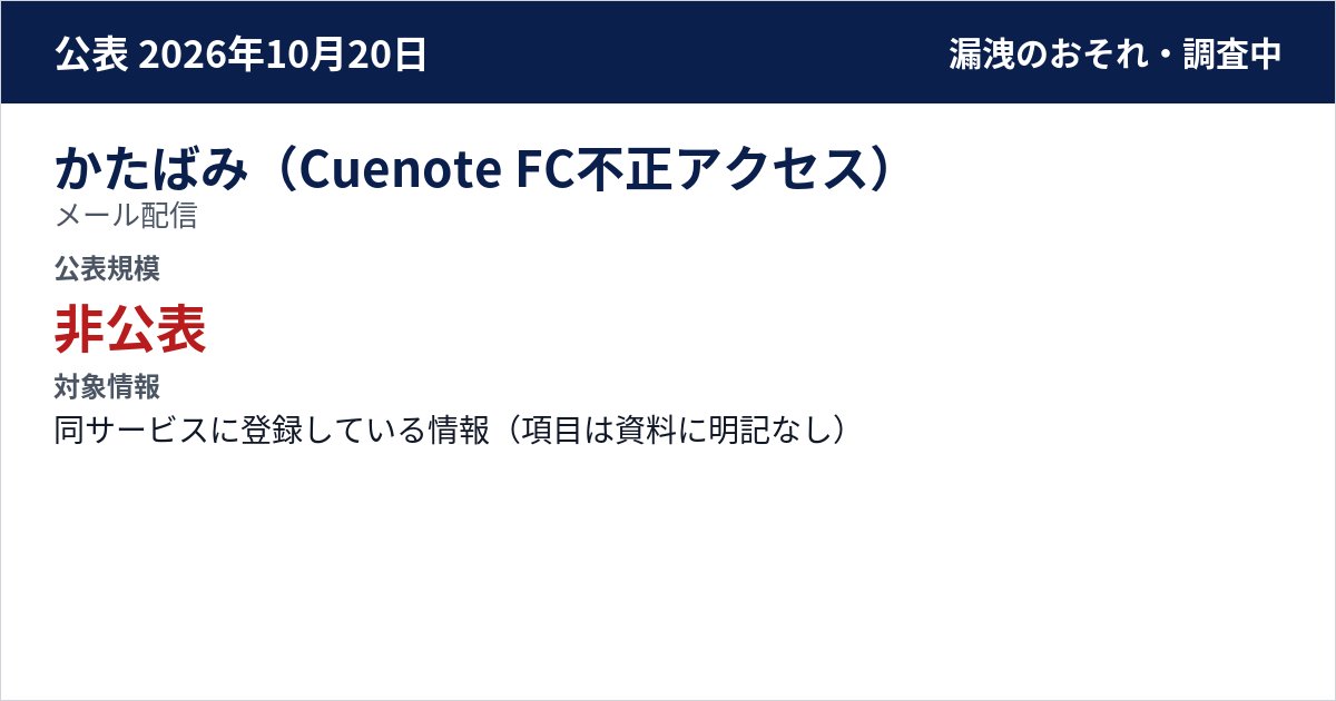 かたばみ(Cuenote FC不正アクセス) メール配信 公表規模:非公表