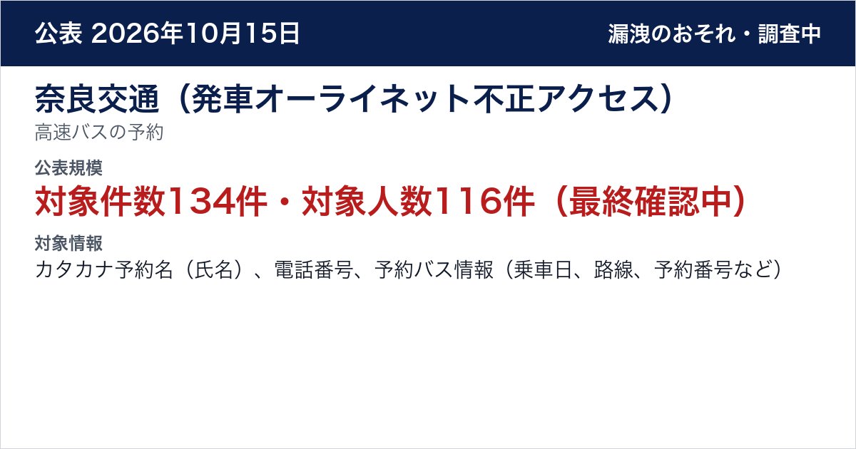 奈良交通（発車オーライネット不正アクセス） 高速バスの予約　公表規模：対象件数134件・対象人数116件（最終確認中）