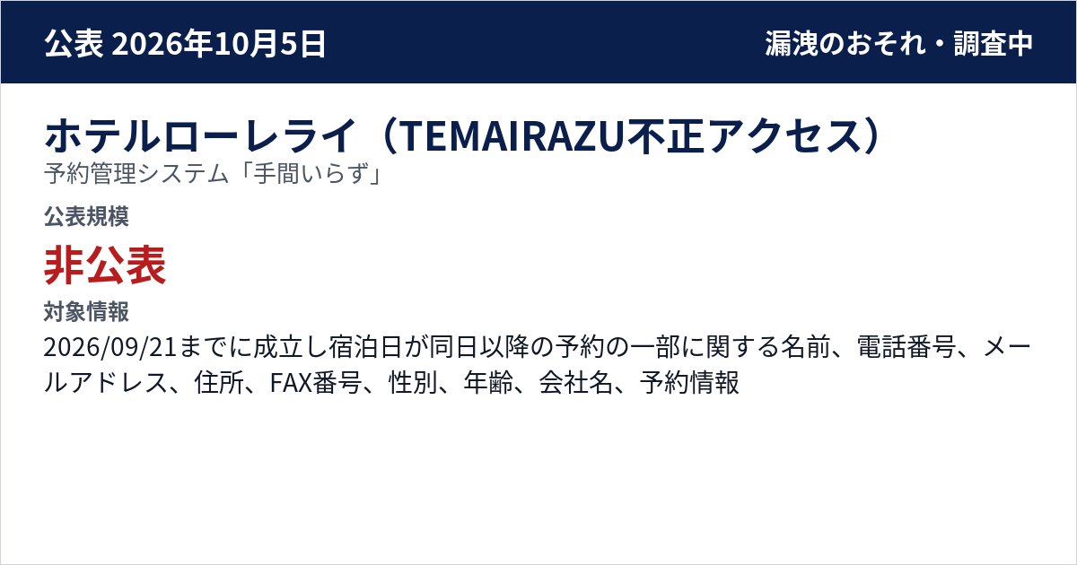 ホテルローレライ(TEMAIRAZU不正アクセス) 予約管理システム「手間いらず」 公表規模:非公表