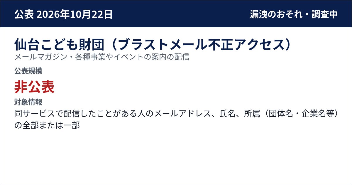 仙台こども財団(ブラストメール不正アクセス) メールマガジン・各種事業やイベントの案内の配信 公表規模:非公表