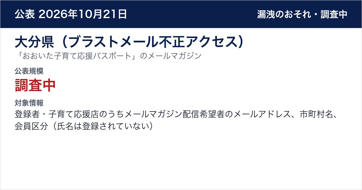 大分県(ブラストメール不正アクセス) 「おおいた子育て応援パスポート」のメールマガジン 公表規模:調査中