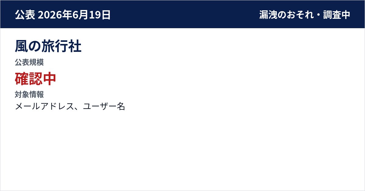 風の旅行社 公表規模:確認中