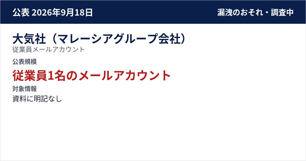 大気社(マレーシアグループ会社) 従業員メールアカウント 公表規模:従業員1名のメールアカウント
