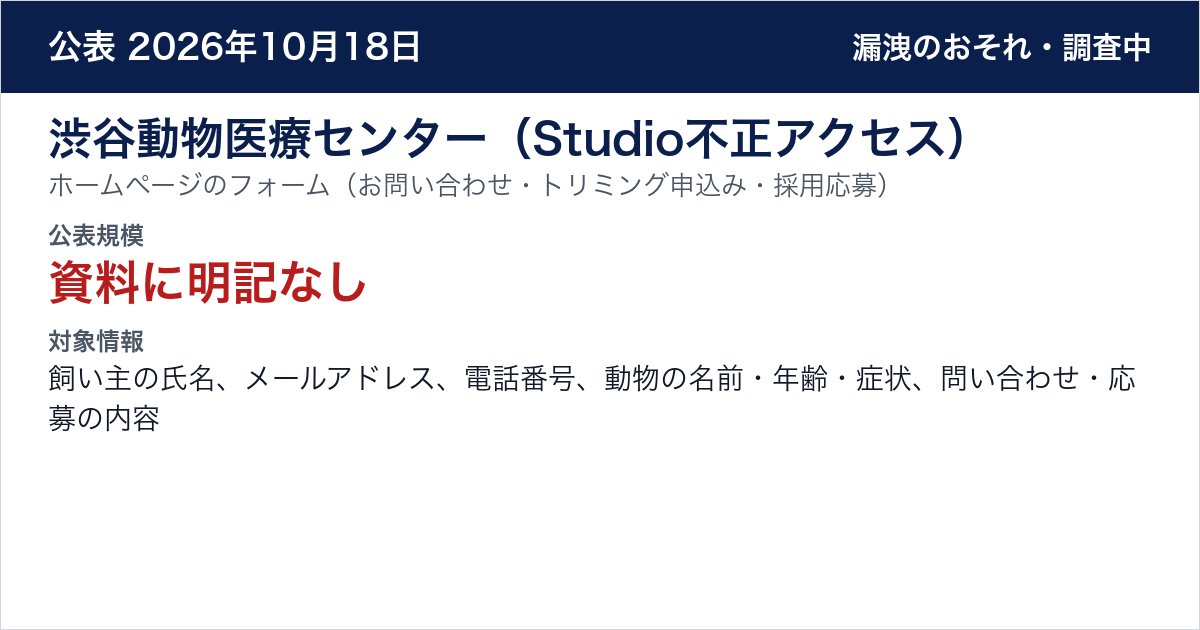 渋谷動物医療センター（Studio不正アクセス） ホームページのフォーム（お問い合わせ・トリミング申込み・採用応募）　公表規模：資料に明記なし