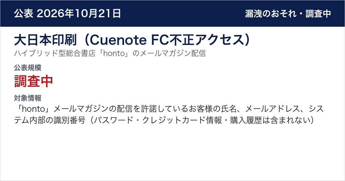 大日本印刷（Cuenote FC不正アクセス） ハイブリッド型総合書店「honto」のメールマガジン配信　公表規模：調査中