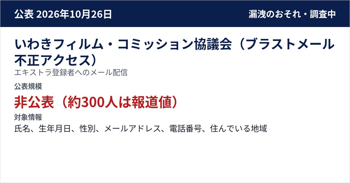 いわきフィルム・コミッション協議会(ブラストメール不正アクセス) エキストラ登録者へのメール配信 公表規模:非公表(約300人は報道値)