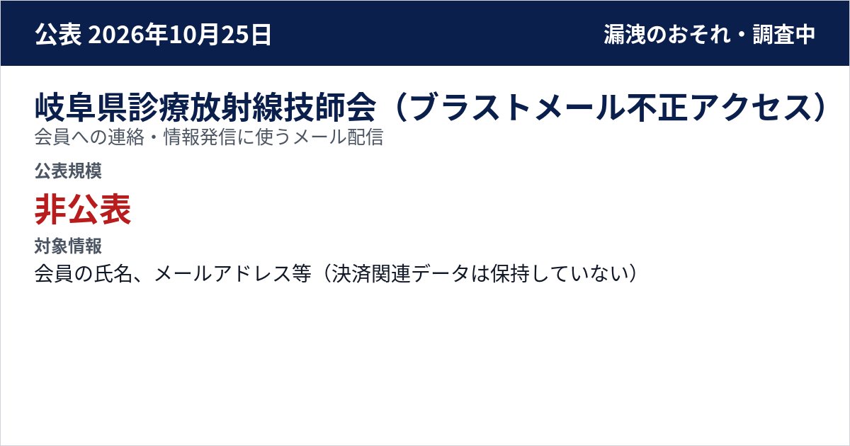 岐阜県診療放射線技師会(ブラストメール不正アクセス) 会員への連絡・情報発信に使うメール配信 公表規模:非公表