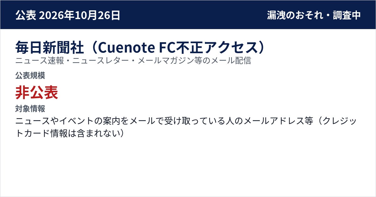 毎日新聞社(Cuenote FC不正アクセス) ニュース速報・ニュースレター・メールマガジン等のメール配信 公表規模:非公表