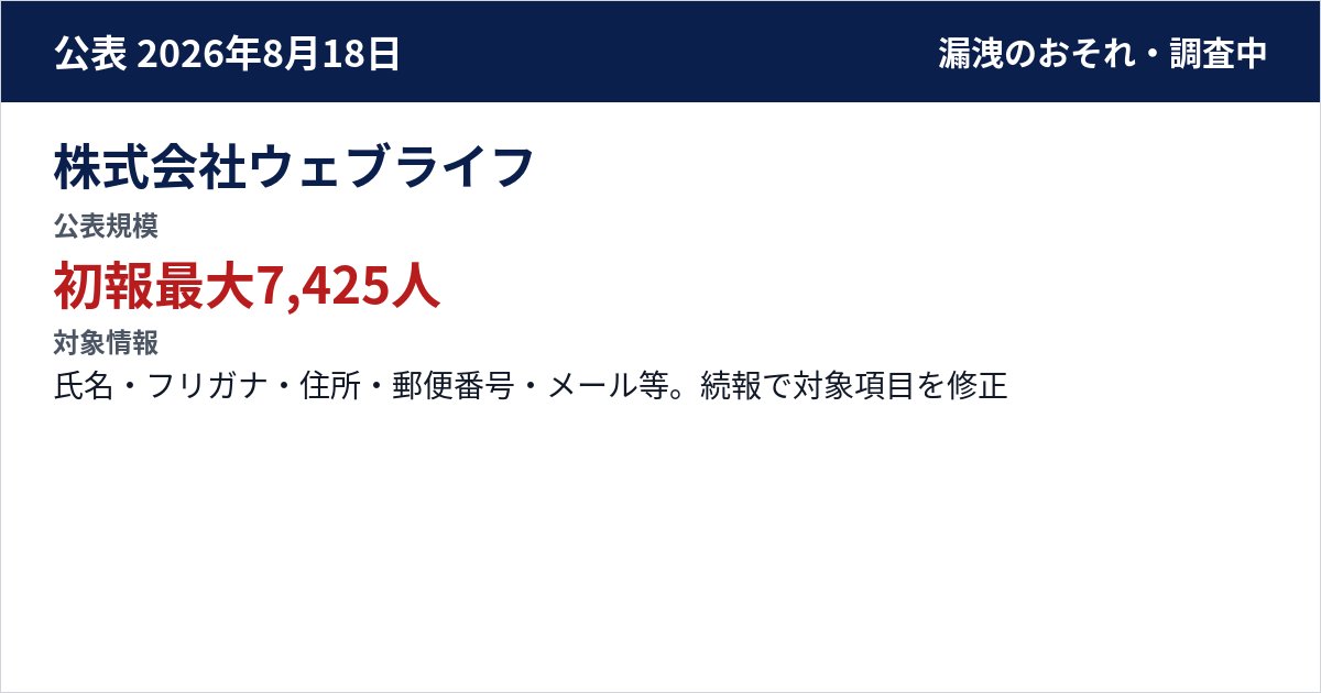 株式会社ウェブライフ 公表規模:初報最大7,425人