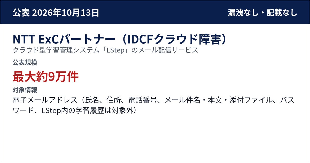 NTT ExCパートナー(IDCFクラウド障害) クラウド型学習管理システム「LStep」のメール配信サービス 公表規模:最大約9万件