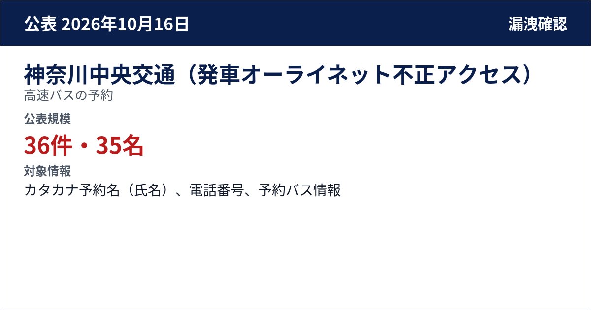 神奈川中央交通(発車オーライネット不正アクセス) 高速バスの予約 公表規模:36件・35名