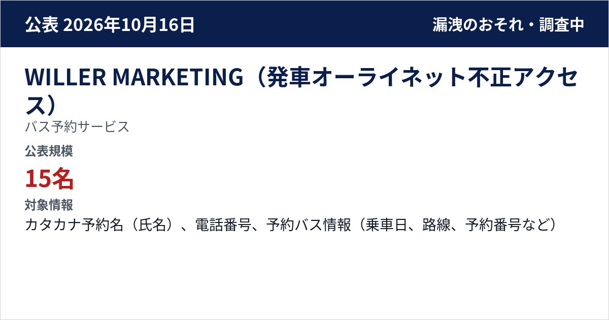 WILLER MARKETING(発車オーライネット不正アクセス) バス予約サービス 公表規模:15名