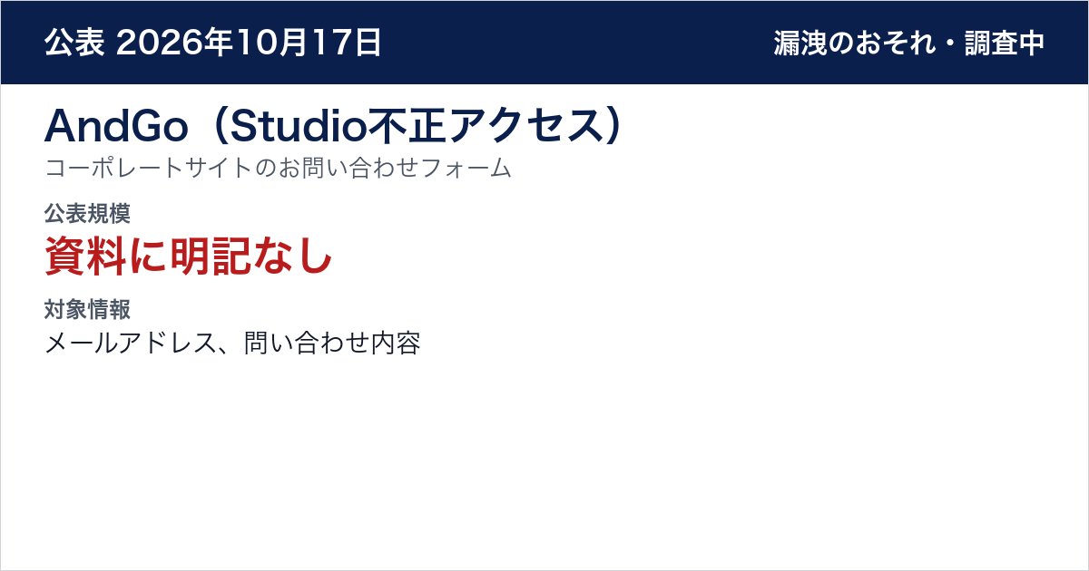 AndGo（Studio不正アクセス） コーポレートサイトのお問い合わせフォーム　公表規模：資料に明記なし