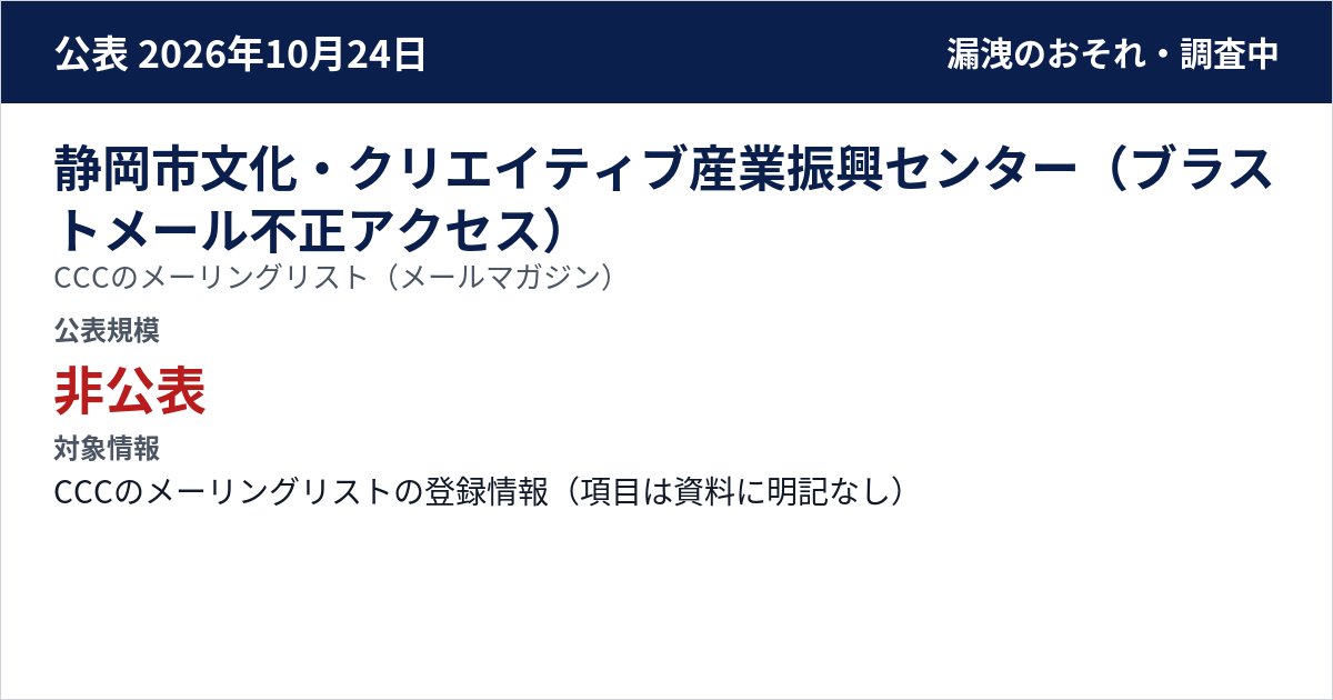 静岡市文化・クリエイティブ産業振興センター(ブラストメール不正アクセス) CCCのメーリングリスト(メールマガジン) 公表規模:非公表