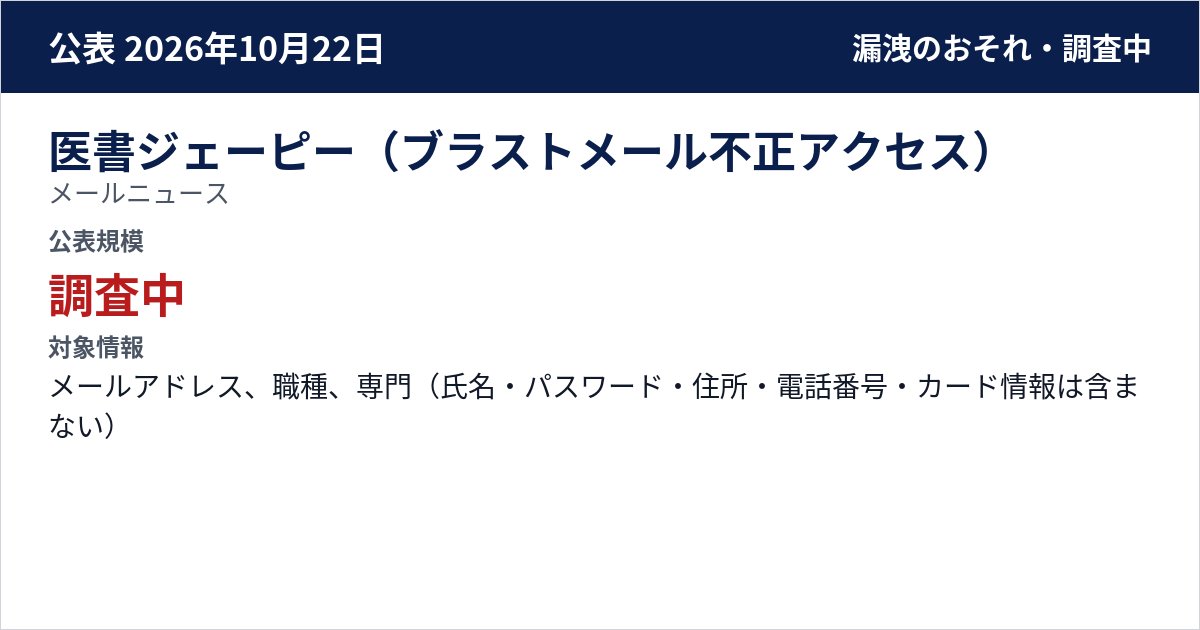 医書ジェーピー(ブラストメール不正アクセス) メールニュース 公表規模:調査中