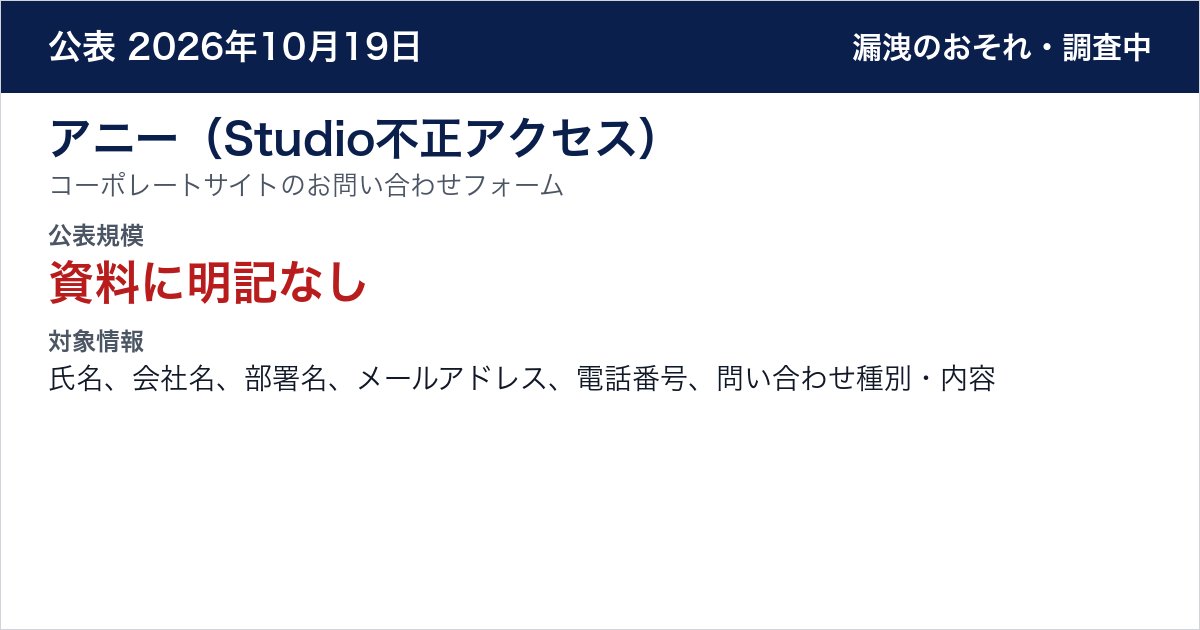 アニー(Studio不正アクセス) コーポレートサイトのお問い合わせフォーム 公表規模:資料に明記なし