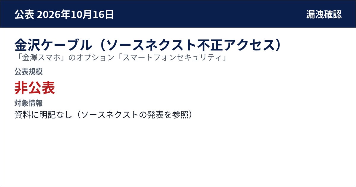 金沢ケーブル(ソースネクスト不正アクセス) 「金澤スマホ」のオプション「スマートフォンセキュリティ」 公表規模:非公表