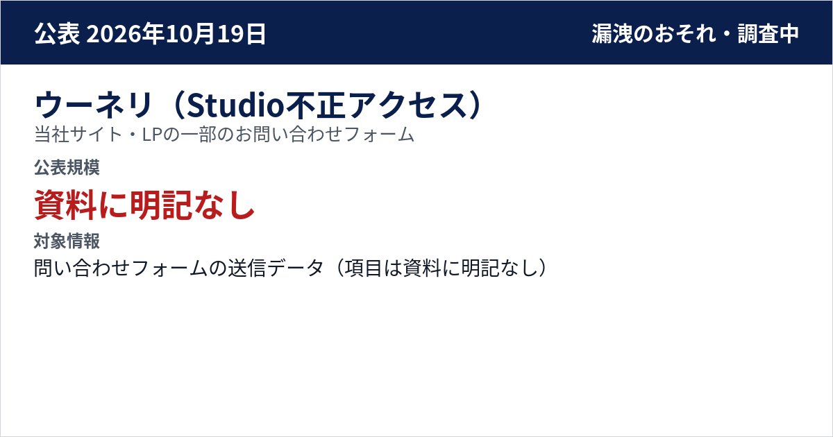 ウーネリ(Studio不正アクセス) 当社サイト・LPの一部のお問い合わせフォーム 公表規模:資料に明記なし