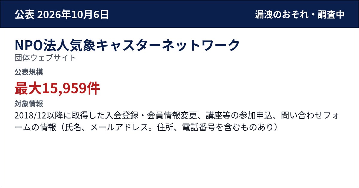 NPO法人気象キャスターネットワーク 団体ウェブサイト 公表規模:最大15,959件