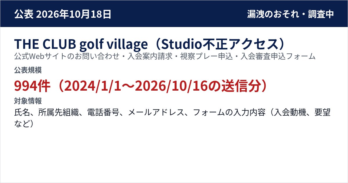 THE CLUB golf village(Studio不正アクセス) 公式Webサイトのお問い合わせ・入会案内請求・視察プレー申込・入会審査申込フォーム 公表規模:994件(2024/1/1〜2026/10/16の送信分)