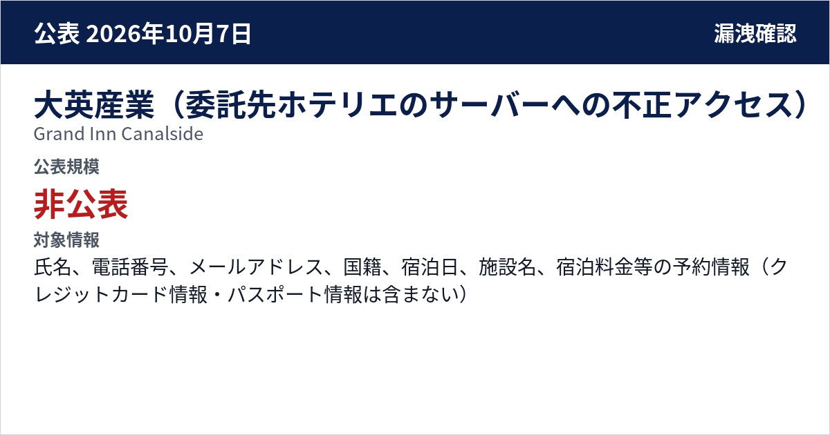 大英産業(委託先ホテリエのサーバーへの不正アクセス) Grand Inn Canalside 公表規模:非公表